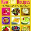 Raw Star Recipes – Interview with Bryan Au