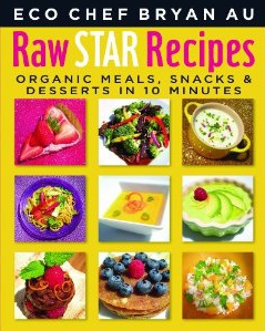 Raw Star Recipes – Interview with Bryan Au