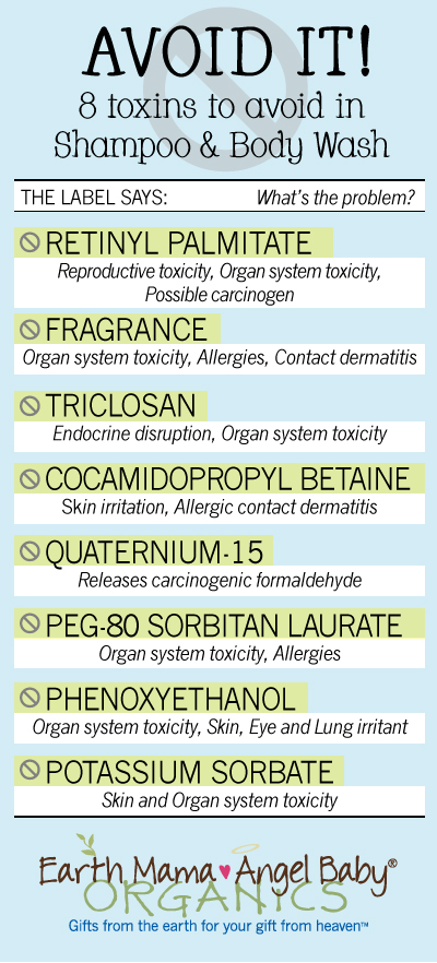 Shampoo toxins