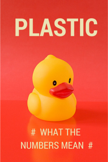 Plastic - What the Numbers Mean
