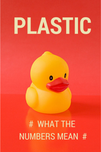 Plastic – What the Numbers Mean